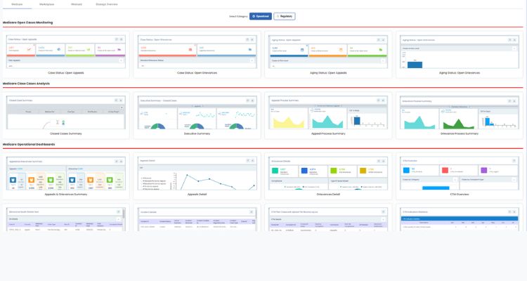 Workforce management
